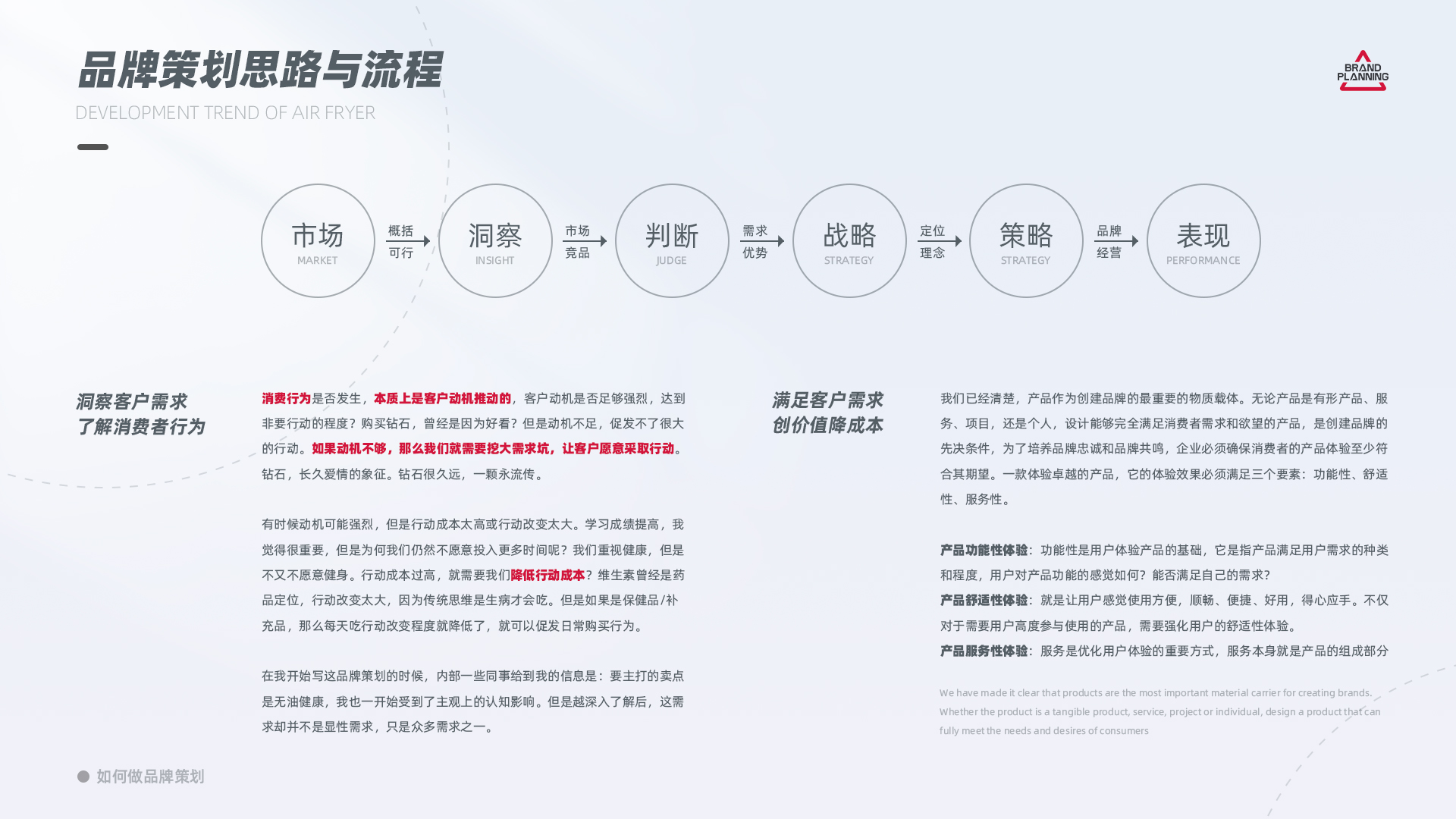 品牌网站策划方案_定制双品牌