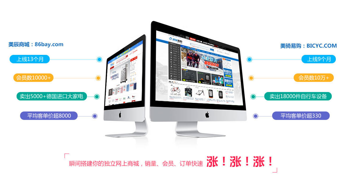 为什么选择shopex主机,shopex主机的优势