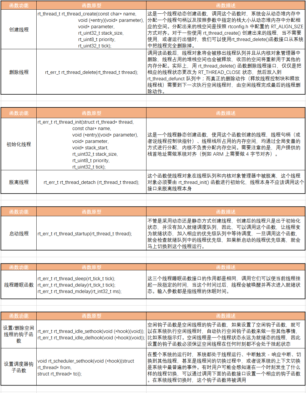 api函数在线查询_在线查询