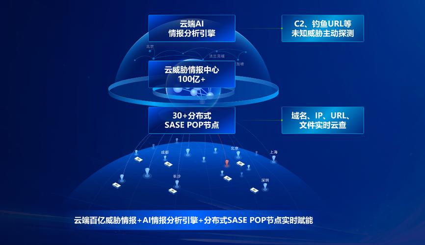 裕丰cdN，探索数字时代的创新力量？