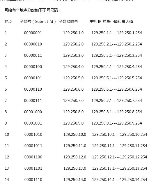 192cdn 是一个简短的字符串，看起来像是一个随机组合的数字和字母。由于它没有提供足够的上下文或信息来生成一个有意义的疑问句标题，我需要更多的内容来创建一个相关的标题。如果您能提供一些关于 的背景信息或者它是一个特定主题的一部分，我将能够更好地帮助您。，例如，如果 是某个技术术语、产品名称、文件命名约定或其他任何具有特定含义的内容，请提供更多细节。这样，我才能根据文章内容生成一个原创的疑问句标题。  第1张