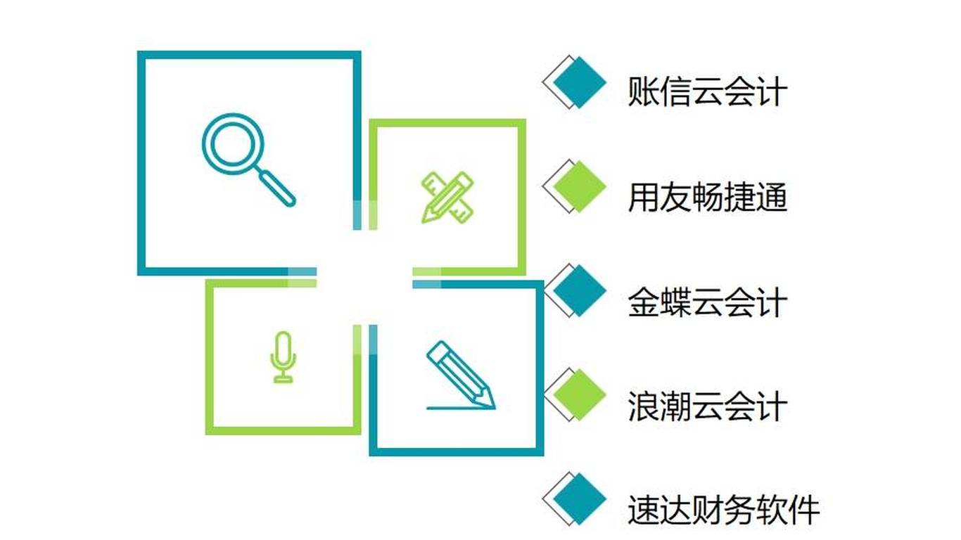 云服务器会计科目与Teleport技术，探索企业财务管理中的新兴工具？  第1张