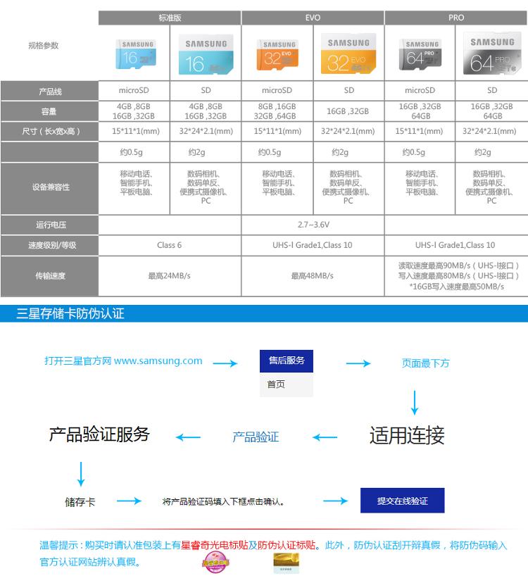 存储套餐  第1张