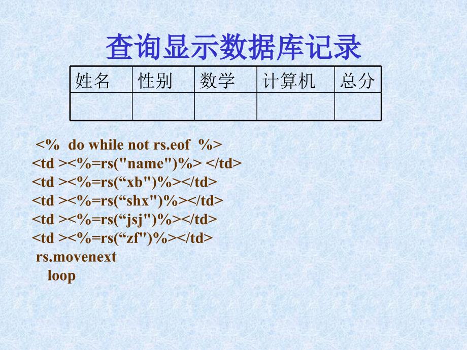 asp取数字_ASP报告信息