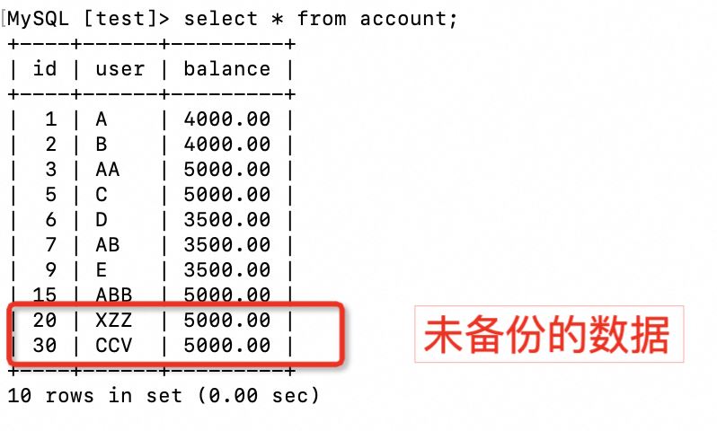 如何恢复被误删的MySQL数据库表？