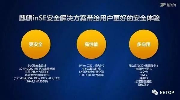 安全增强服务ECS_MRS安全增强