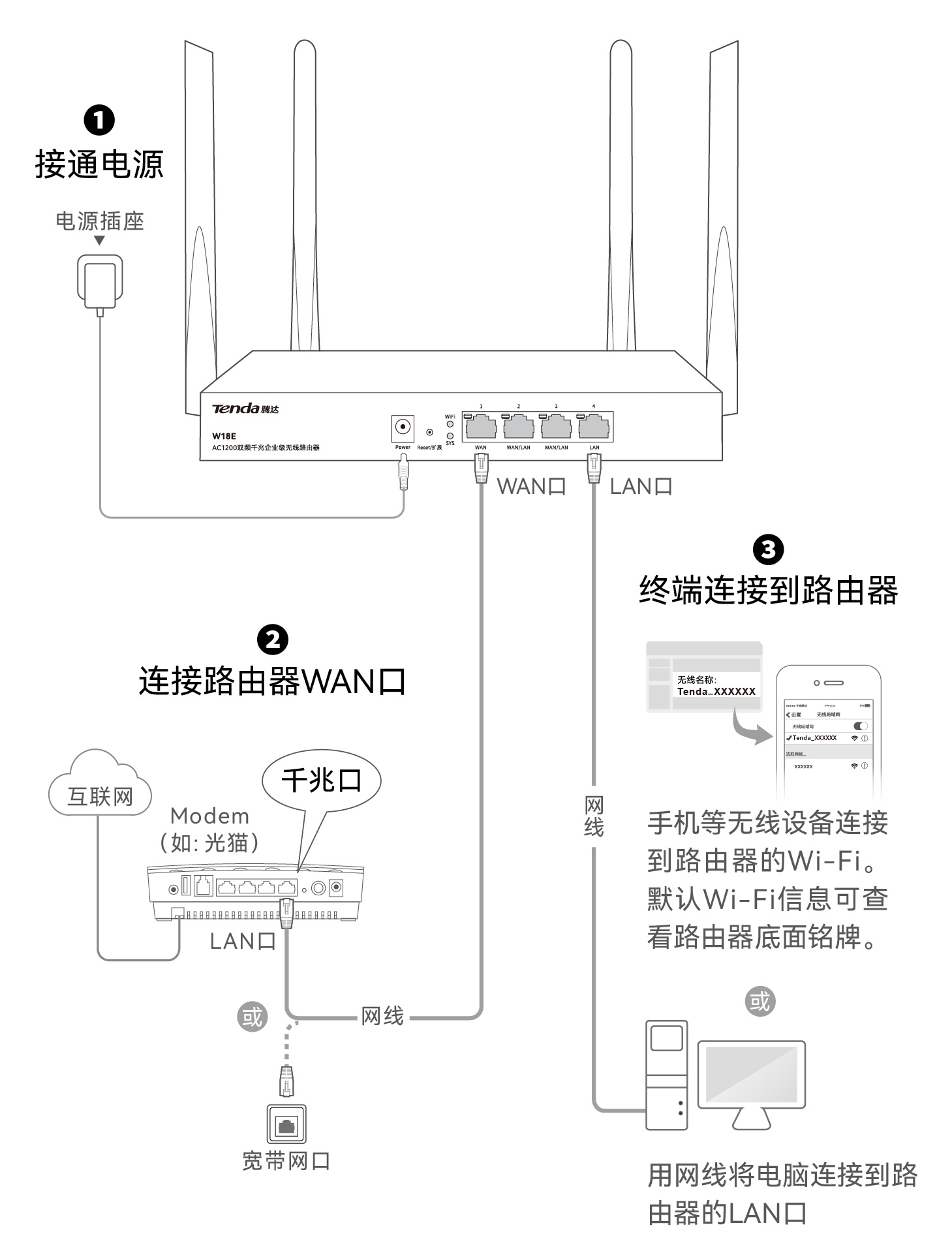 从设置了怎么连接网络连接路由器  第1张