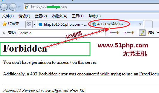 如何解决CDN 403 Forbidden错误？