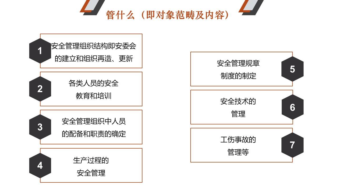 安全管理人员培训机构_应用机构管理