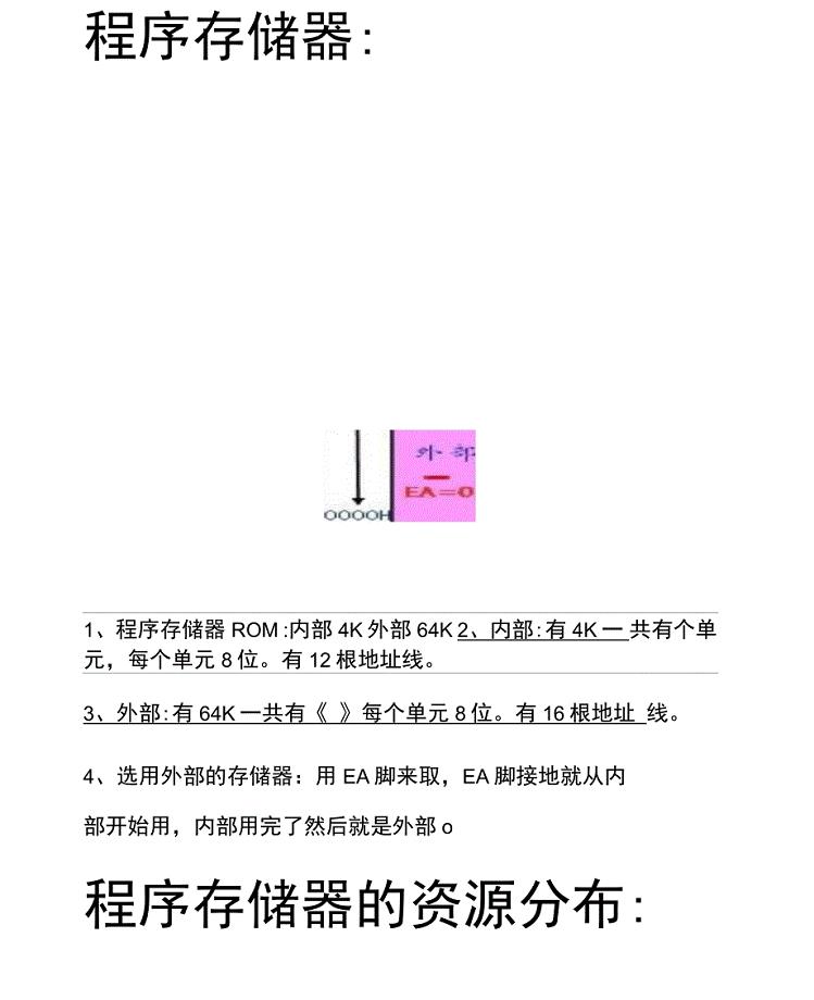 存储程序把