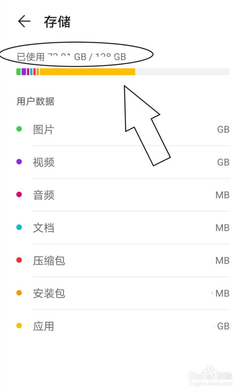 存储在哪里找  第1张