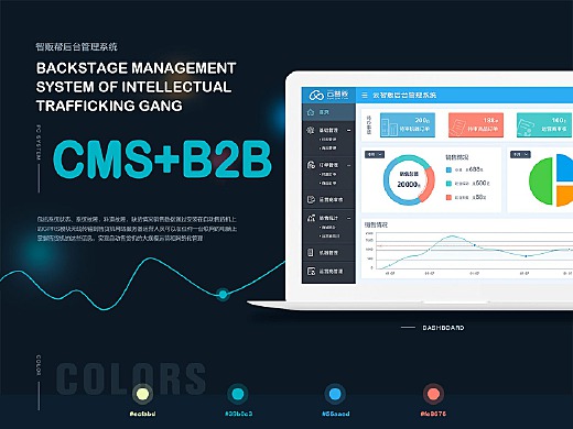 b2b网站cms