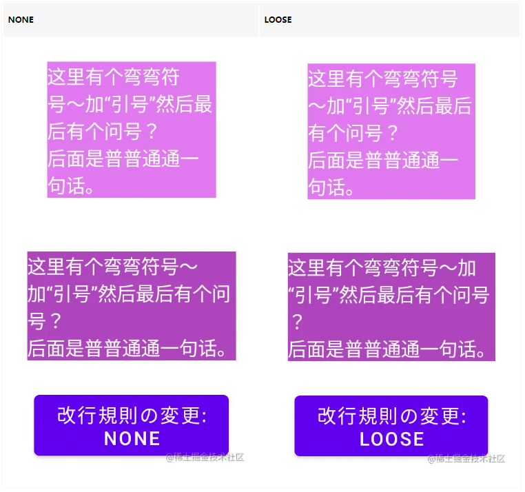 如何实现Android自定义TextView滑动解锁高亮文字功能？