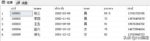 ASP.NET如何高效遍历数据库特定列数据？  第1张