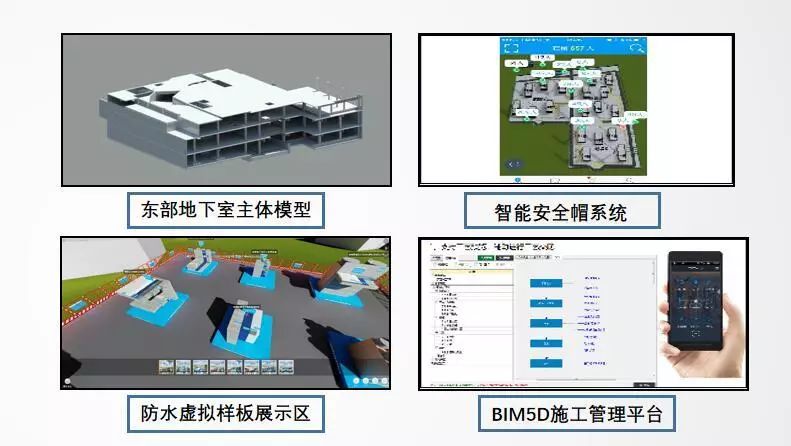 bim工地 智能监控  第1张