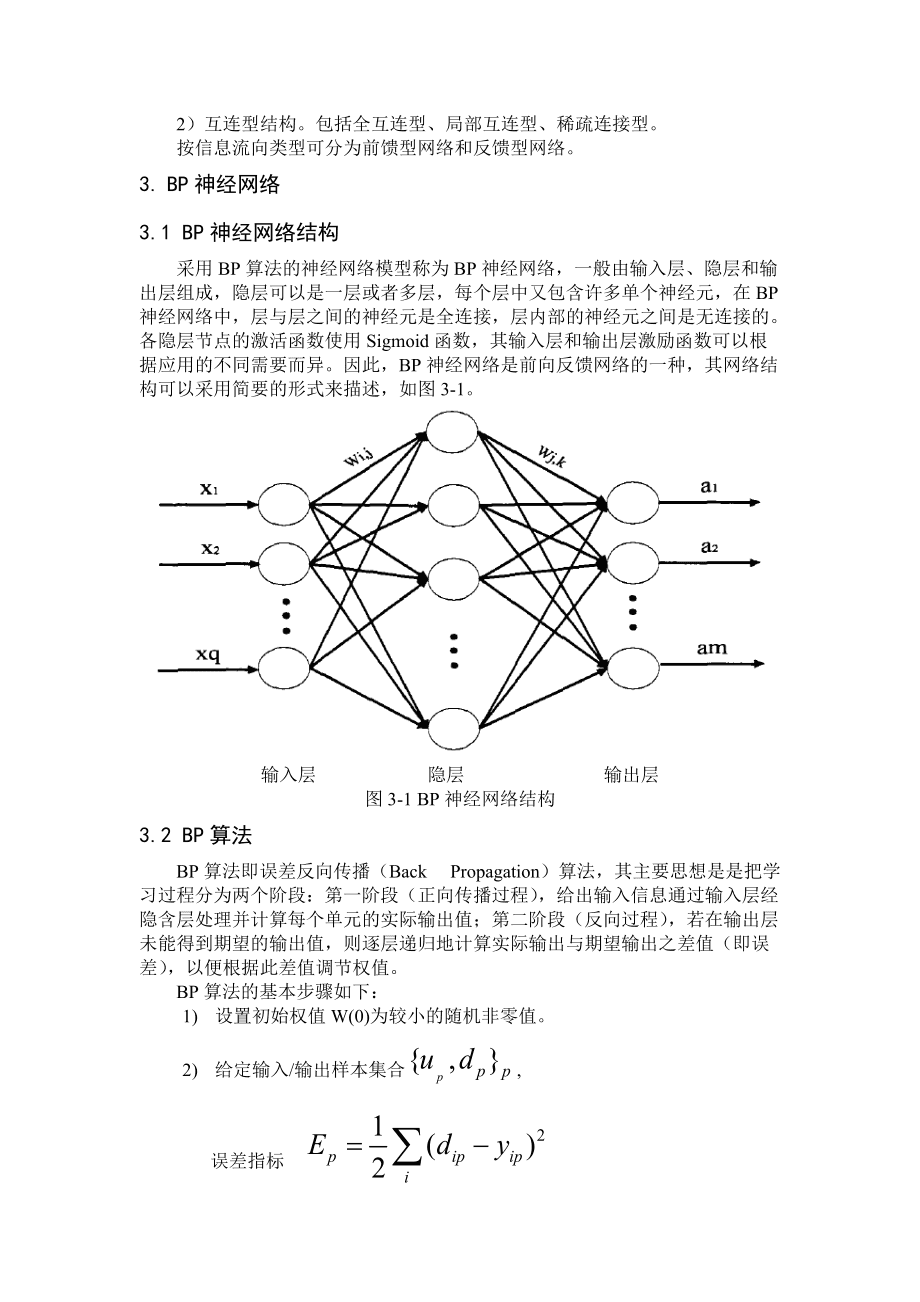 bp神经网络程序