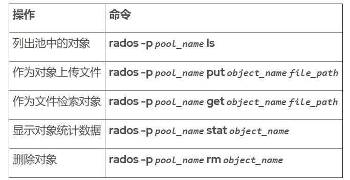 什么是realpath命令及其在文件系统中的应用？  第1张