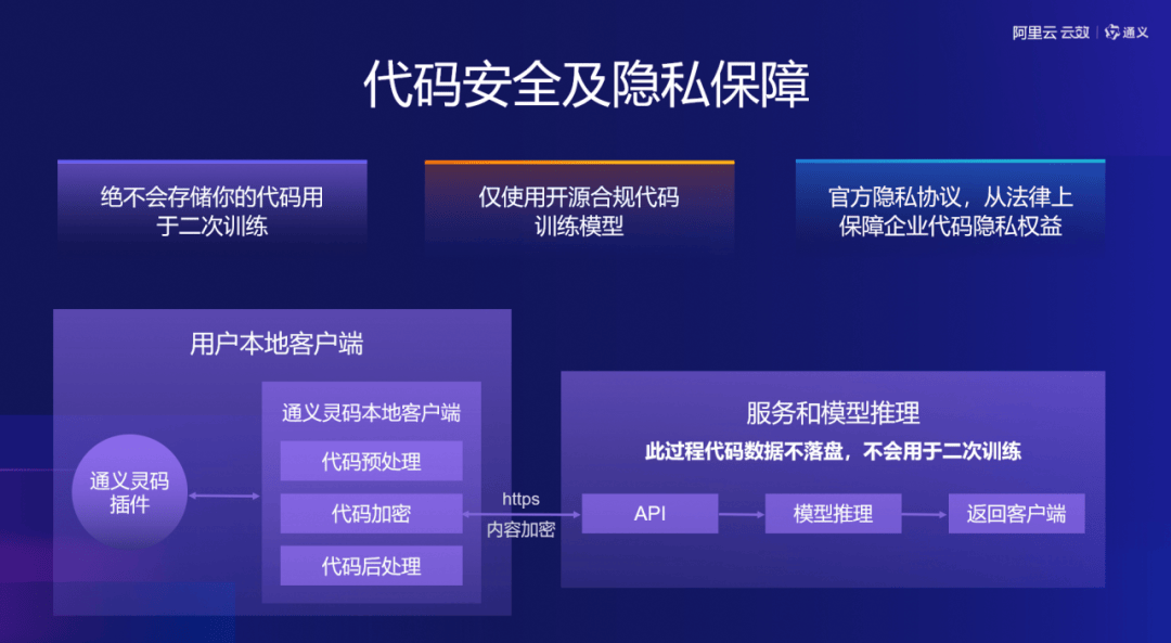 如何确保代理软件的安全性与隐私保护？  第1张