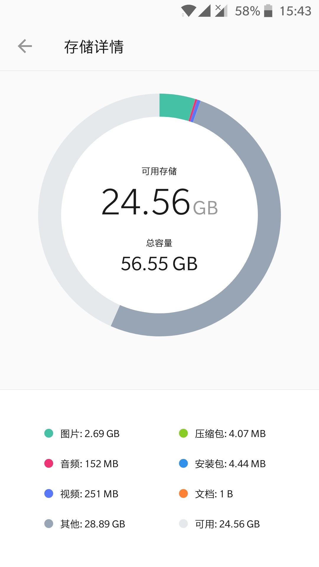 存储空间其他是什么文件  第1张