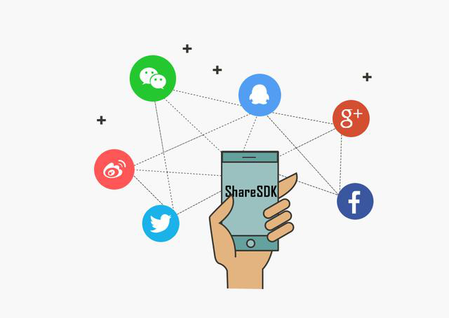 如何有效利用ShareSDK提升应用的社交分享功能？