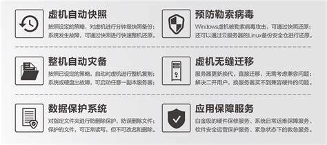 服务器怎么杀毒优惠