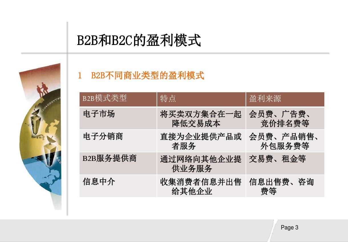 b2b网站盈利模式分析