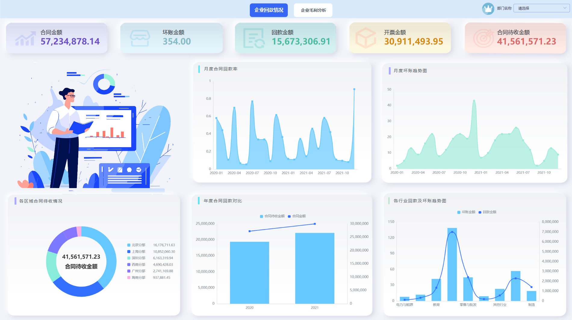 bi和报表软件