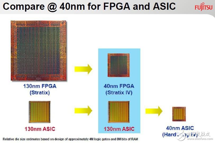 aspf16fa，最新技术细节与特点解析？  第1张