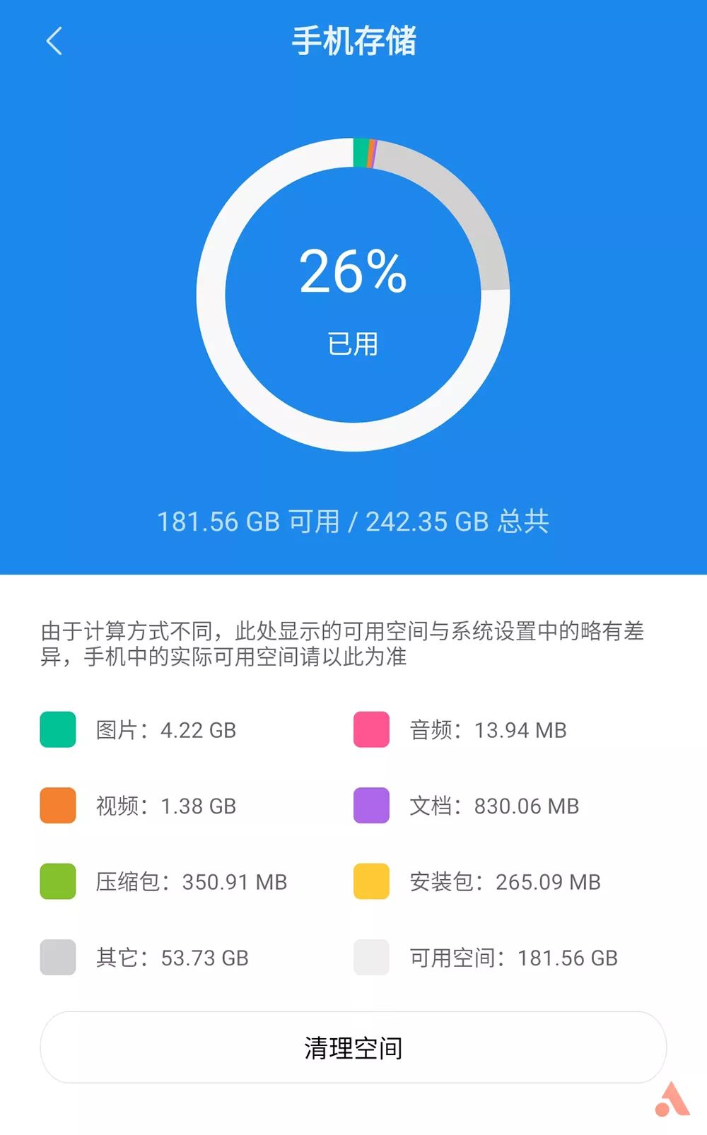 存储空间清理 id