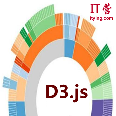 d3js项目  第1张