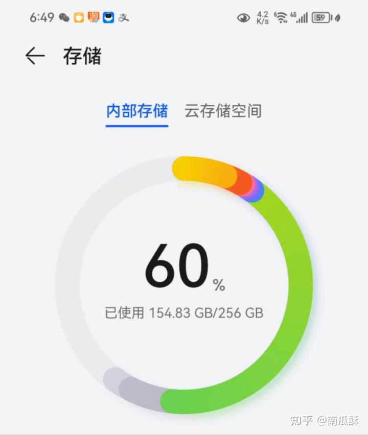存储空间有用吗  第1张