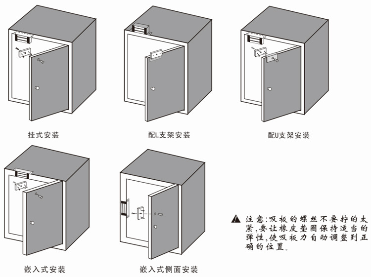 安装位置_位置