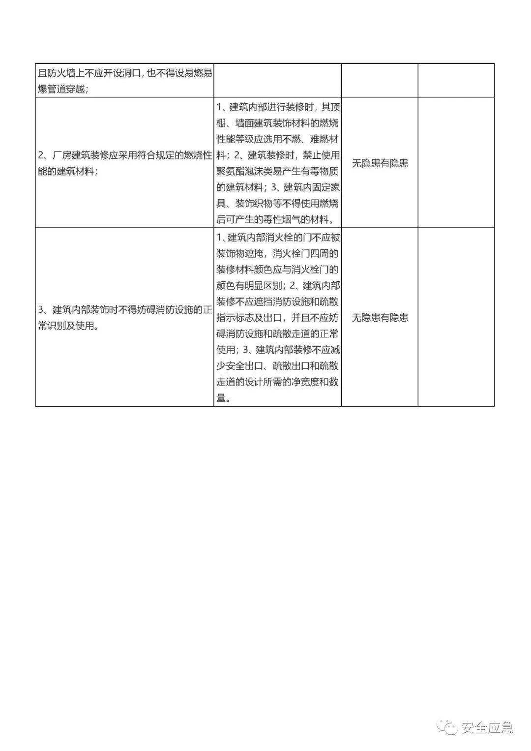 关于安全欠账数据的隐患与问题标题，安全欠账数据隐患重重，如何解决？