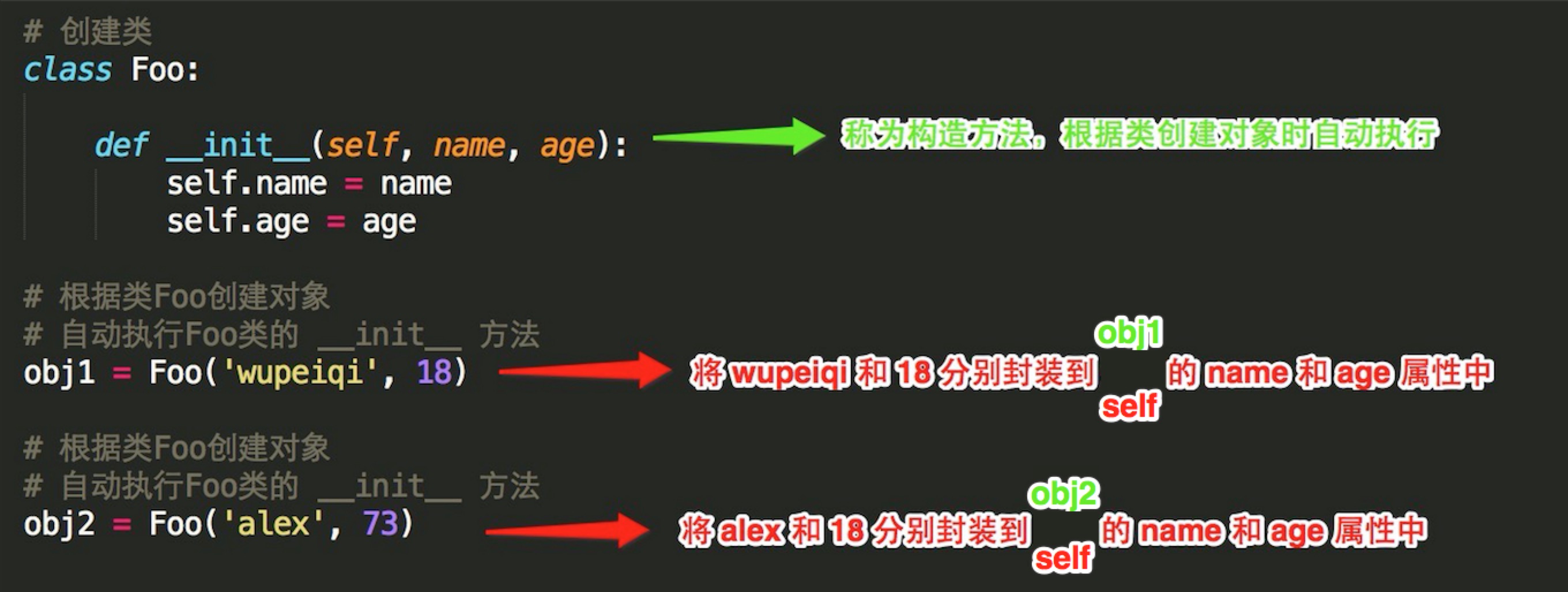 python封装_转封装管理  第1张
