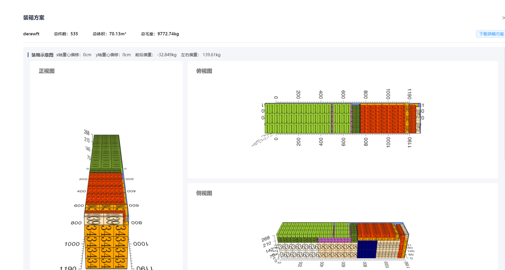 Zabbix监控深度学习集群的负载均衡