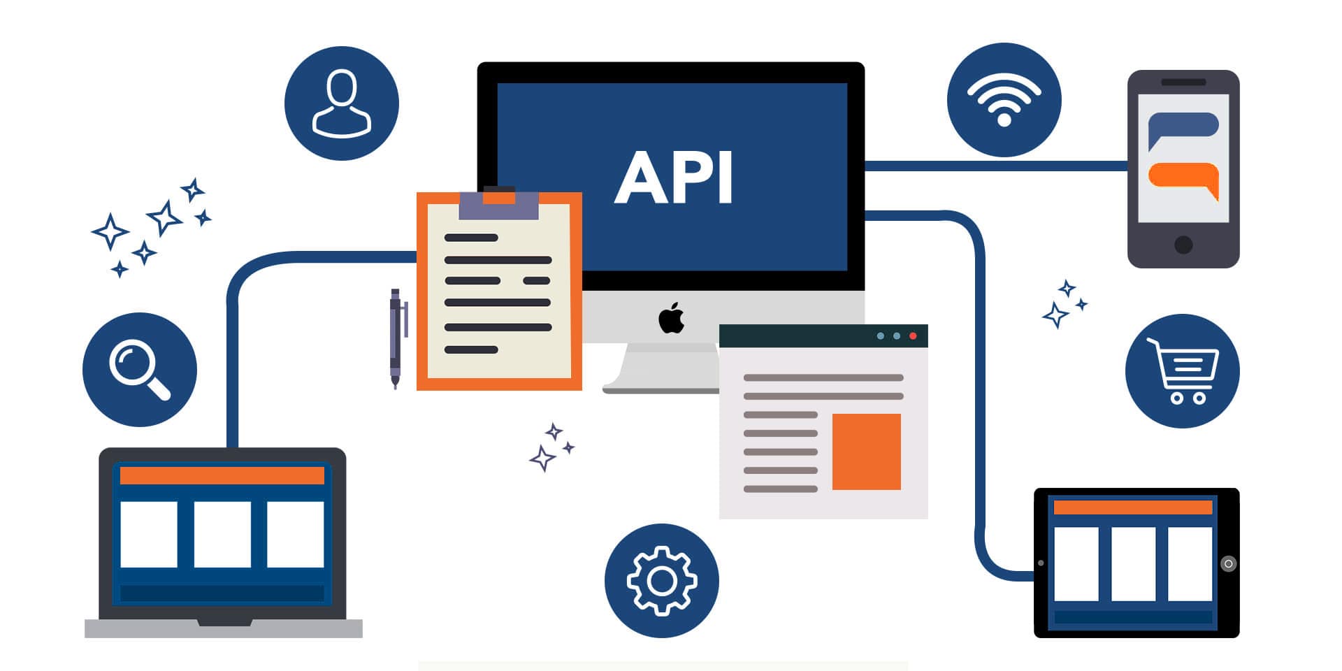 api 检验员_API  第1张