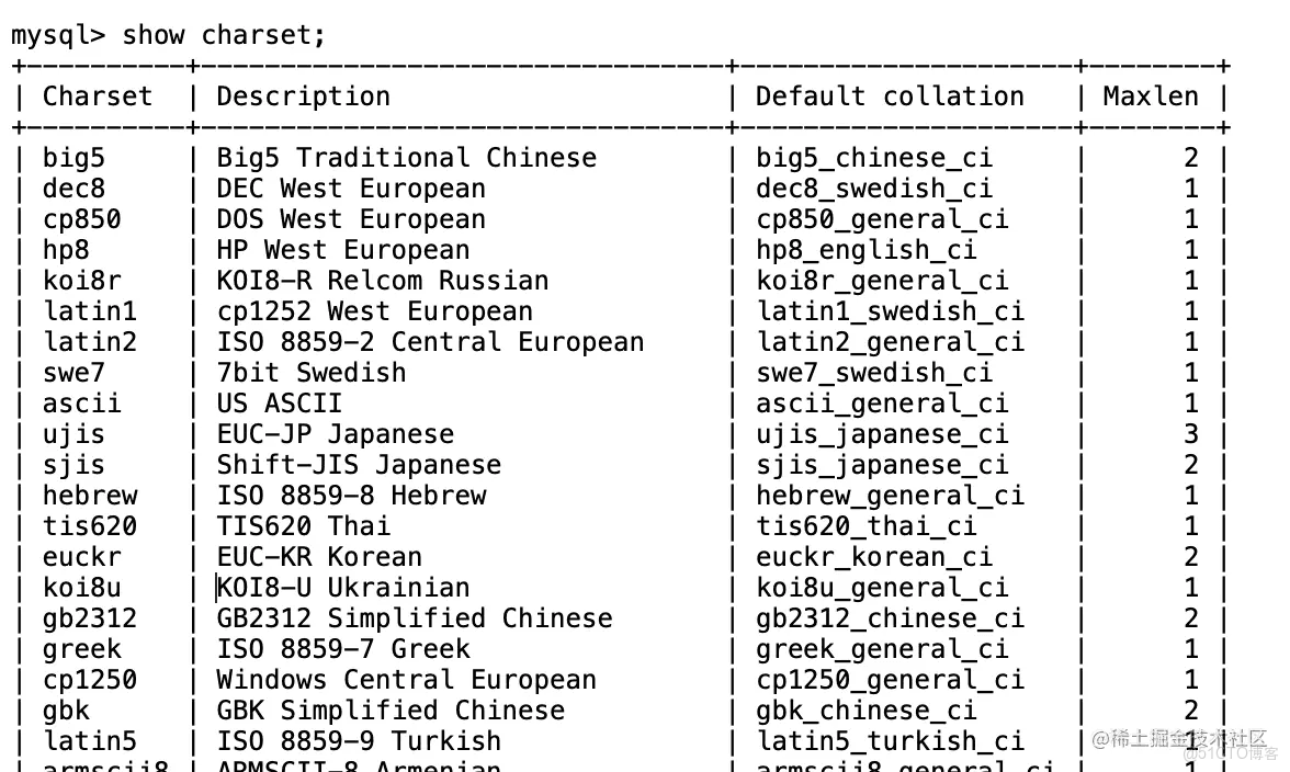 如何在MySQL中为新创建的数据库设置排序规则？