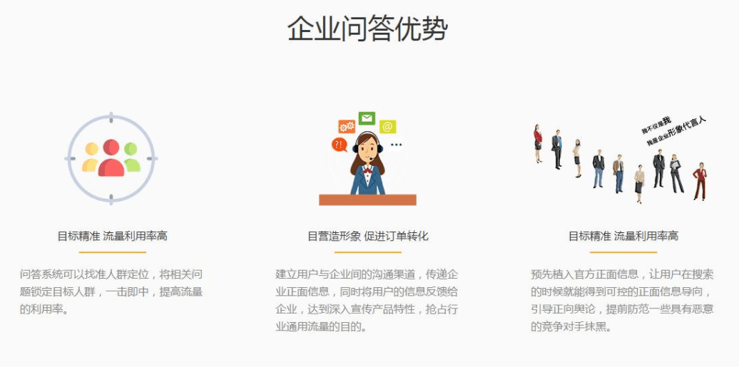 问答平台营销的优势