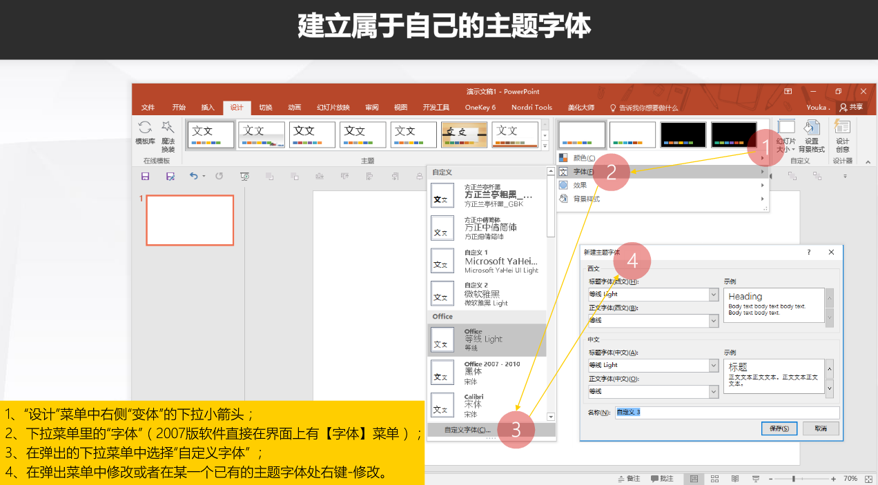 ppt字体为什么是横的