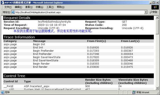 ASP.NET会话管理，如何有效实施会话跟踪？