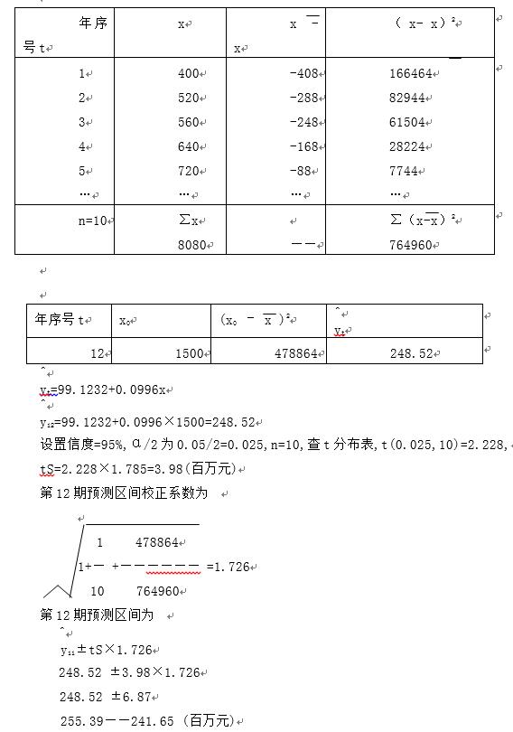 按需计算_计算  第1张
