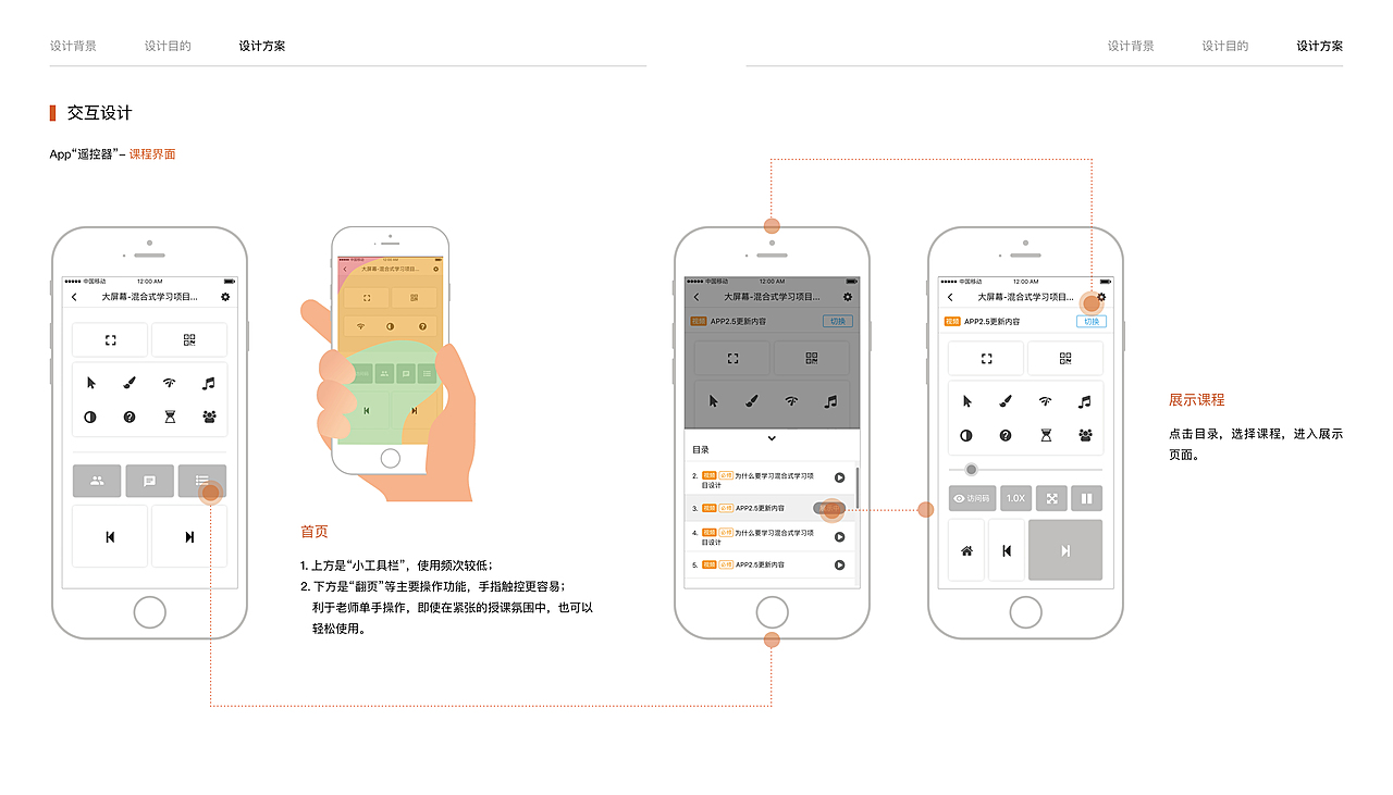 交互设计是什么  第1张