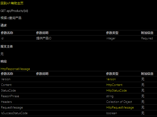 关于C MVC Web API的使用疑问解答