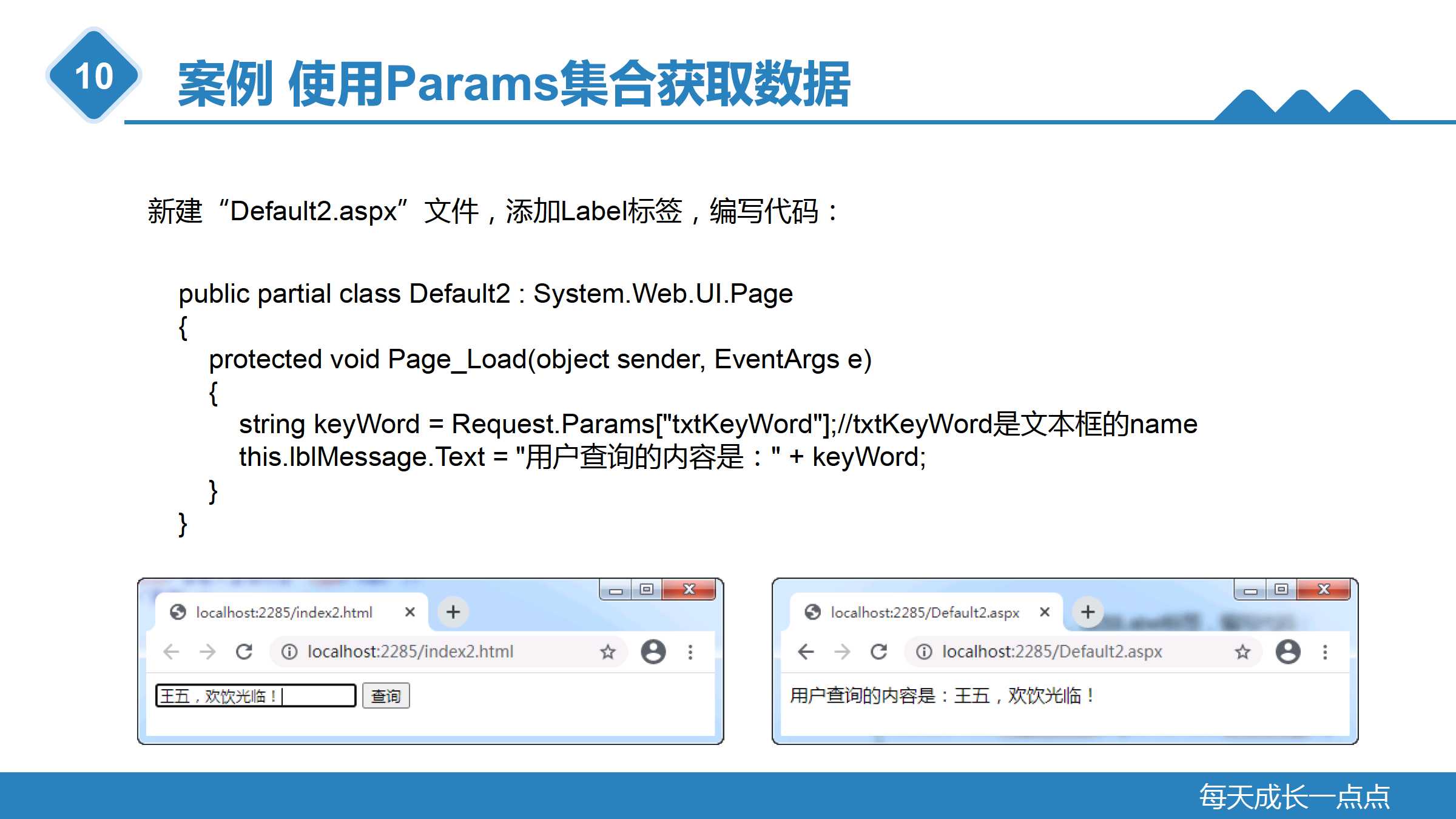 ASPNET中如何将表单元素转换为实体对象或集合的操作详解？  第1张