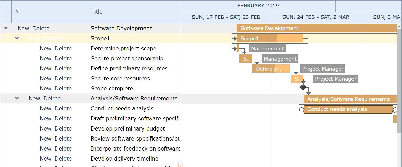 AspNet Bulk插入数据实现方法及其效率疑问  第1张