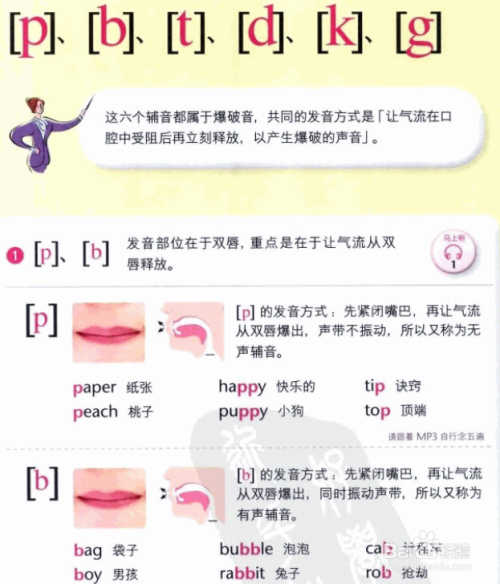 如何正确发音声音这个词？