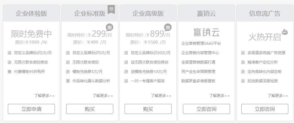 h5制作网站价位是多少？  第1张