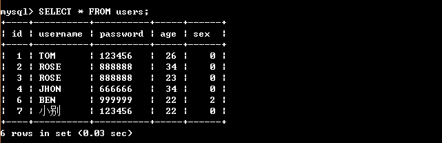 java数据库更新语句  第1张