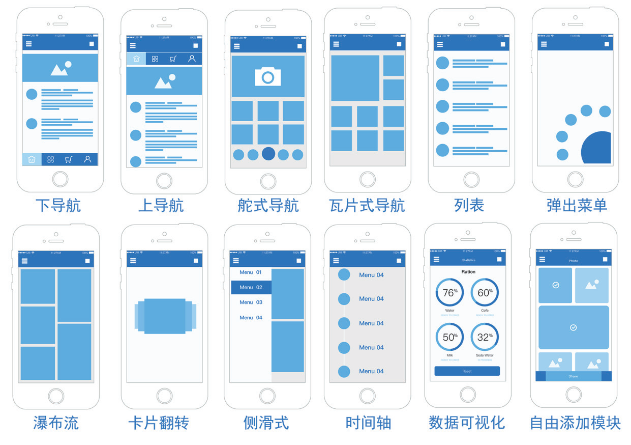 app可视化布局_布局容器