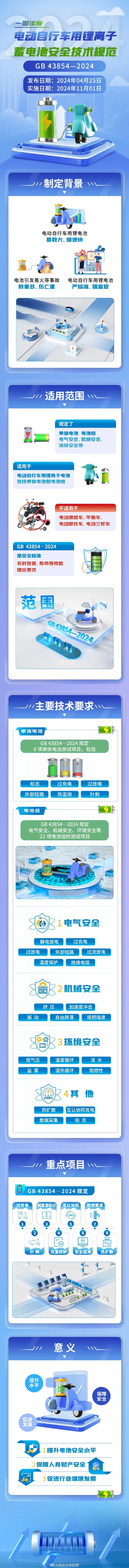 安全准入管理软件_域名准入标准